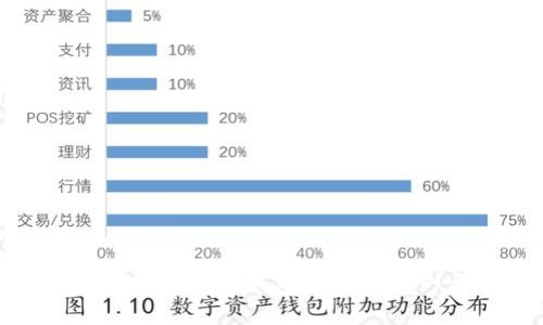 如何快速下载和使用数字人民币钱包APP：一步一步的指导与实用技巧