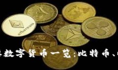 加密钱包支持的主要数字货币一览：比特币、以