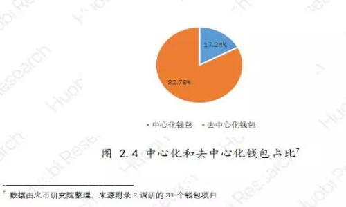 轻松管理你的财务：数字钱包如何改变你的支付体验
