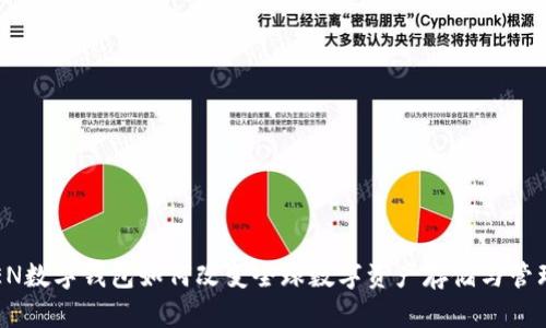 WOTOKEN数字钱包如何改变全球数字资产存储与管理的未来