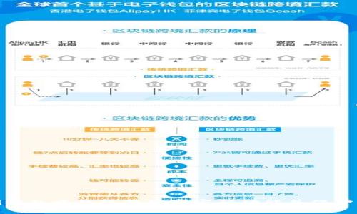 如何关闭钱包中的隐藏数字密码功能并保护资金安全