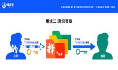 彩票数字钱包：如何使用新兴技术保障您的购彩