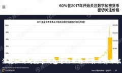 法院如何对数字钱包进行冻结及其法律依据