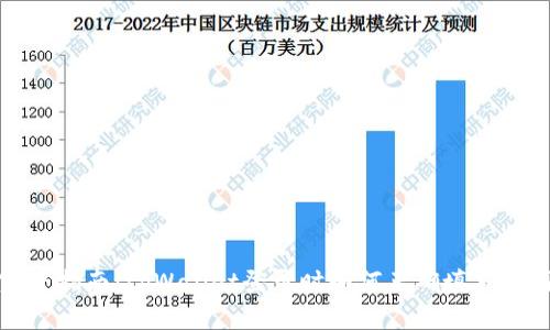 完整指南：tpWallet登录时如何正确填写助词