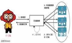 分享tpWallet地址的影响及注意事项详解