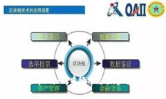 如何在tpWallet中轻松充值：步骤与建议