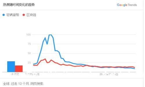 深入解析tpWallet币价计算机制：如何实现实时市场跟踪与用户收益