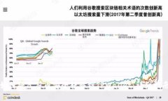 如何将虎符币安全转移到TPWallet：详细指南