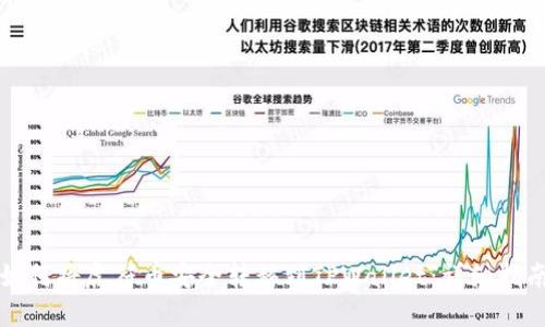 如何将虎符币安全转移到TPWallet：详细指南