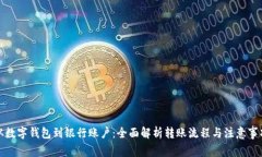 从数字钱包到银行账户：全面解析转账流程与注