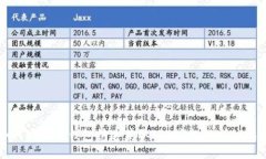 如何通过TP钱包快速获取TRX空投的详细指南