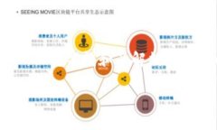 为了将PIG（可能指代某种数字货币或代币）转到