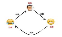 数字钱包流水图解析：如何高效管理您的电子资