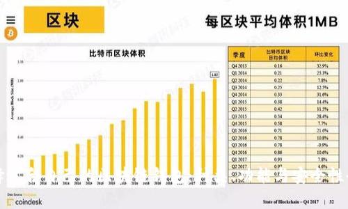 如何选择适合自己的区块链钱包：种类、功能与安全性全面解析