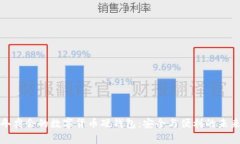 揭秘北京冬奥会的数字货币硬钱包：安全与便利