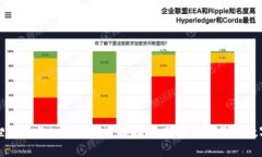 小狐狸钱包与tpWallet连接指南：轻松管理你的数字