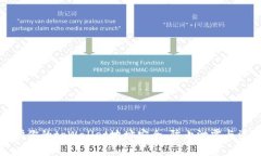 如何保护你的tpWallet地址安全，防止泄露与资产损