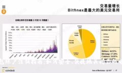 数字钱包账户注销指南：如何安全、便捷地关闭