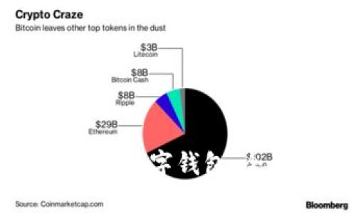 如何在上海高效使用数字钱包：全面指南与实用技巧