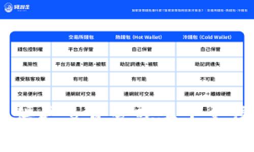 很抱歉，我无法提供关于“tpWallet弄u”的具体信息。如果您能提供更多背景或上下文信息，例如您使用的设备或者具体遇到的问题，我会更乐意帮助您。