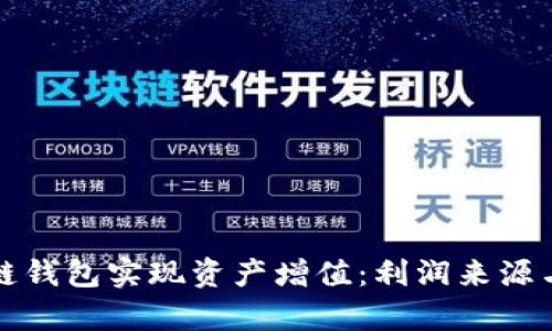 如何通过区块链钱包实现资产增值：利润来源与投资策略解析