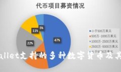 探索tpWallet支持的多种数字货币及其应用潜力