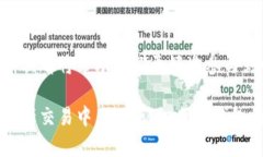 区块链钱包开发：2023年热门交易平台排行榜分析