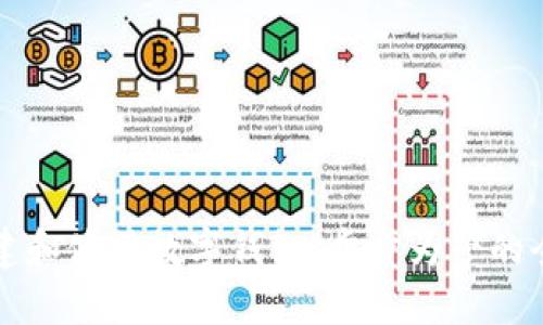 如何创建和使用数字钱包：步步为营的全面指南