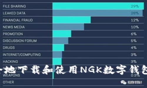 如何快速安全地下载和使用NGK数字钱包：一步步指南