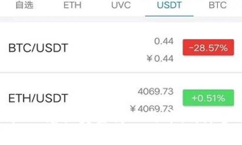 如何通过tpWallet兑换美金为人民币：详尽步骤与注意事项