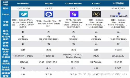 2023年数字资产硬钱包推荐：十大顶级选择与专业指南