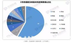 从基础功能到安全特性，全面解析顶尖数字钱包