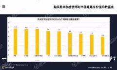 一步步教你如何在tpWallet购买心仪的NFT