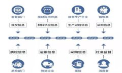 区块链钱包的安全性与可靠性：深入解析技术原