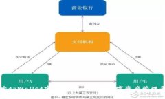 探索tpWallet官方网站：一站式数字资产管理平台