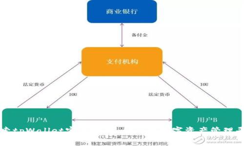探索tpWallet官方网站：一站式数字资产管理平台