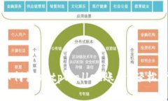 一步步教你如何添加tpWallet账号，轻松管理数字资