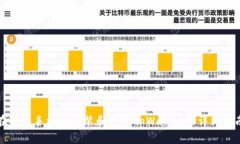 在华为手机上安装和使用tpWallet的详细指南