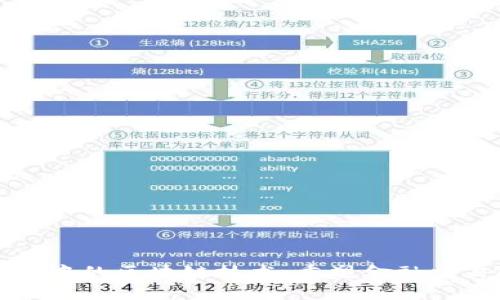 数字钱包中的区块链技术：重塑金融交易的未来