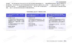 tpWallet: 如何在幽灵链上安全、便捷地管理数字资