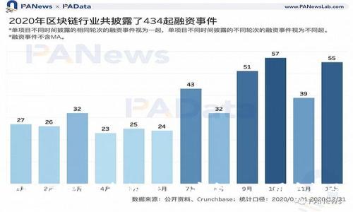 深入解析tpWallet支持的AE币：安全性、使用方法及应用场景
