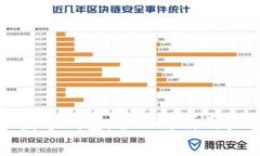 探索上海商场的数字钱包：全面解析用户体验与