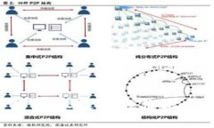 全面解析：2023年市场上最具性价比的数字货币钱