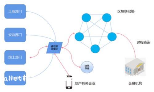 tpWallet转币成功却未到账的应对策略与解决方案