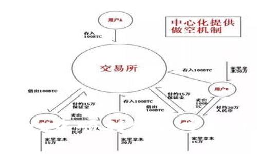 如何在tpWallet中顺利领取空投币：一步步详解