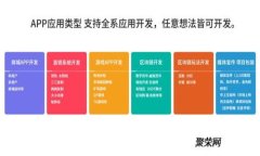 如何通过数字钱包提升反洗钱行动的效率与透明