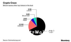 怎样顺利下载和使用tpWallet测试网：完整指南