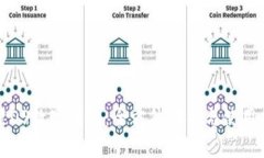 鸿蒙OS数字钱包：全方位解析与使用指南
