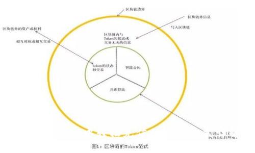 在tpWallet中轻松充值的多种方式详解