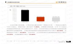 如何高效使用tpWallet电脑钱包：详细步骤与实用技